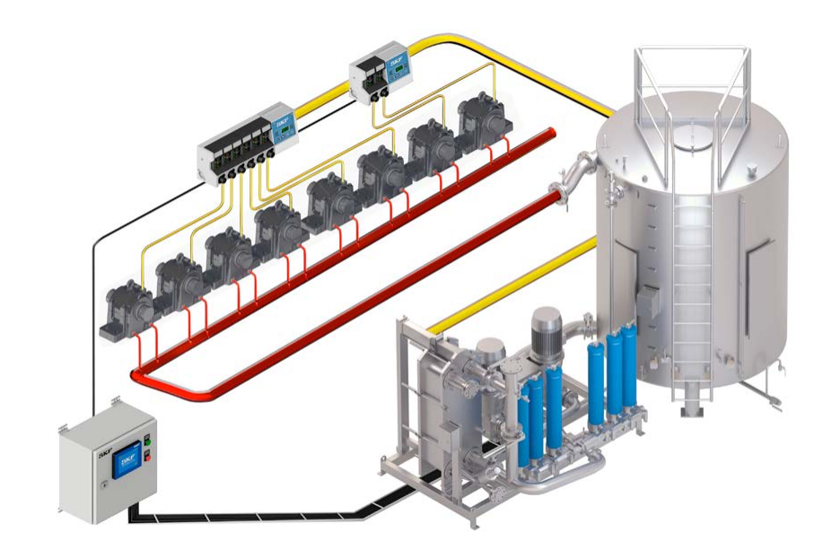 Oil Circulation Systems